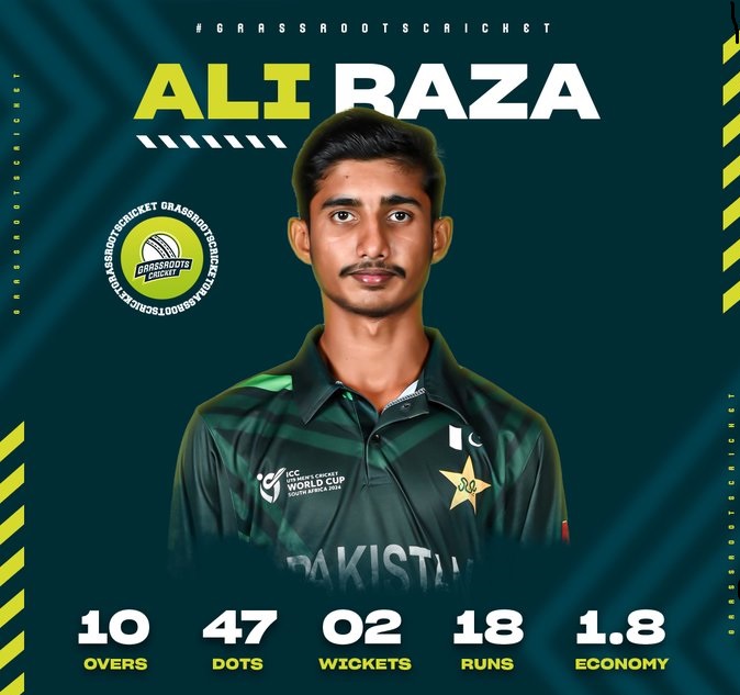 Ali Raza pace Prediction