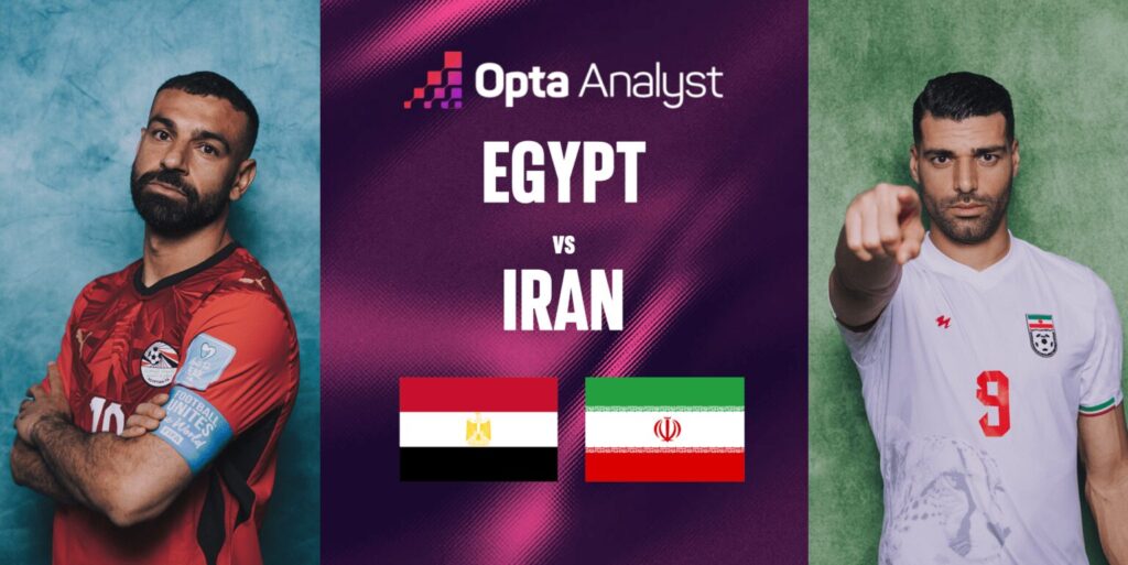 Egypt vs Iran World Cup 2026