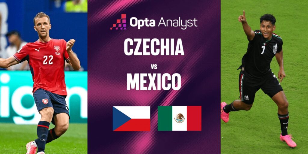 Mexico Vs Czechia Match