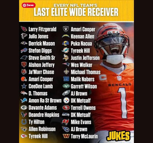 Quarterbacks