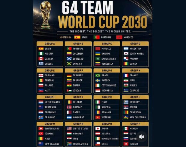 64-team format for World Cup