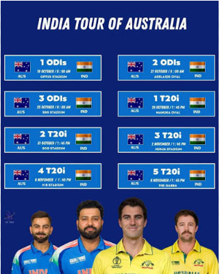 Australia India A Tour