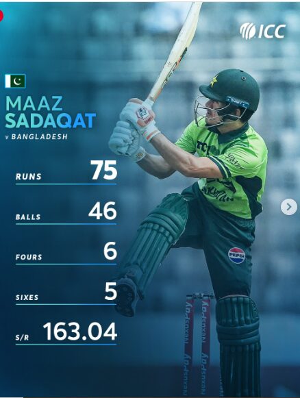 Maaz Sadaqat