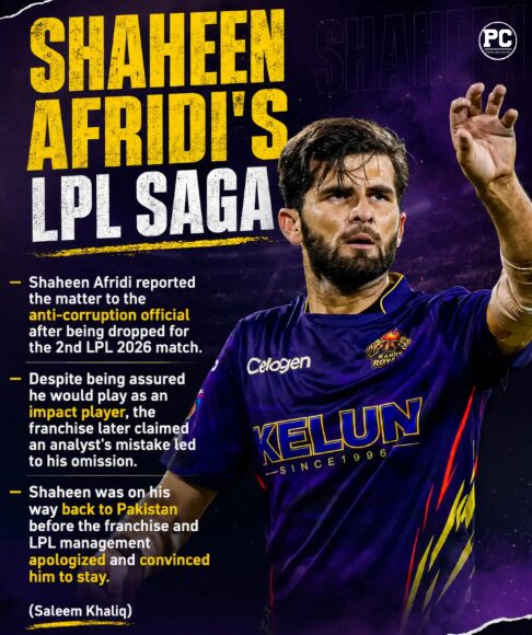 Shaheen Afridi’s Performance in the LPL