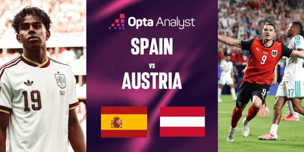 Spain Vs Austria FIFA World Cup Match 2026
