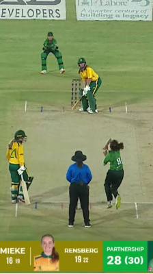 Mahnoor Zeb bowling performance