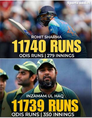 rohit sharma odi records