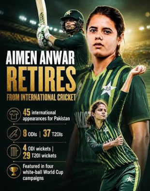 Pakistan  fast  bowler Aimen Anwer's  stats of career