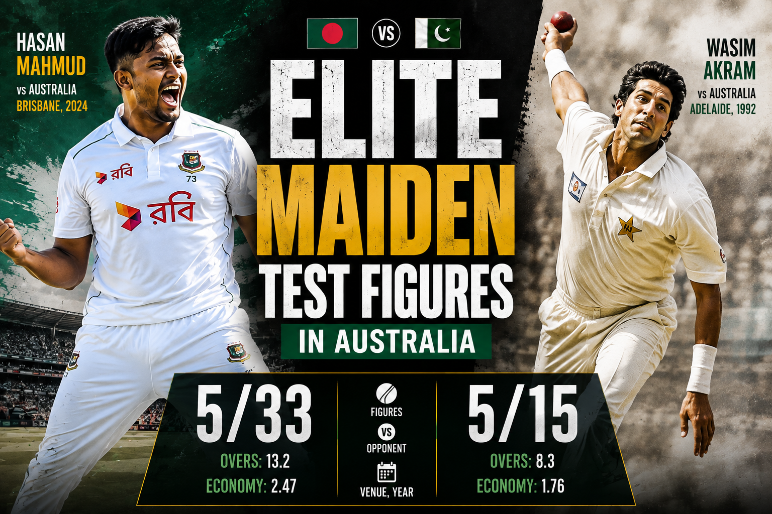Hasan Mahmud Test record in Australia