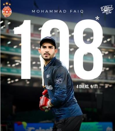 Mohammad Faiq