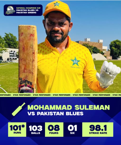 Mohammad Suleman Century