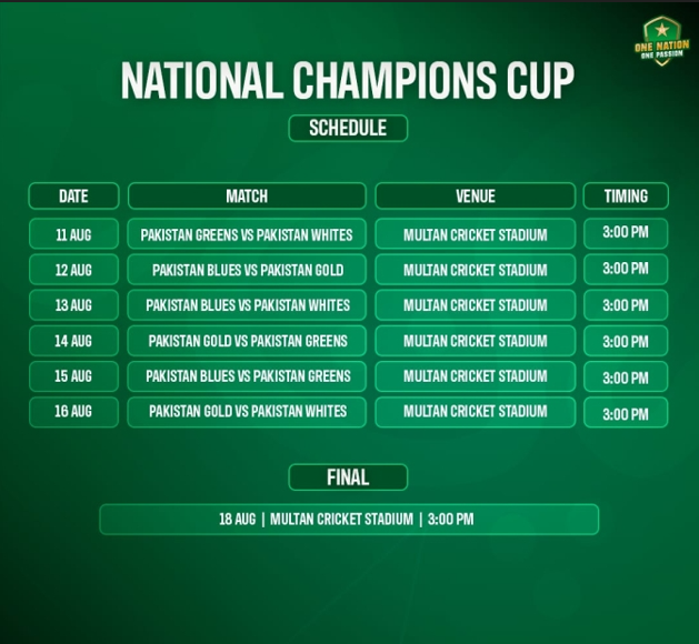  Multan Cricket Stadium Schedule