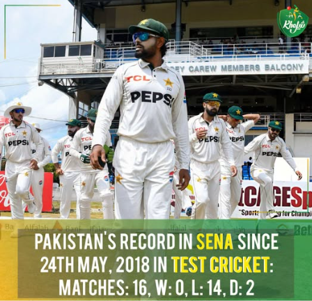 Pakistan Red Ball Cricket struggle
