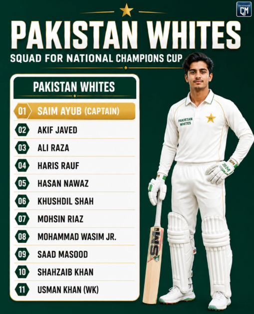 Pakistan Whites Saim Ayub Captain