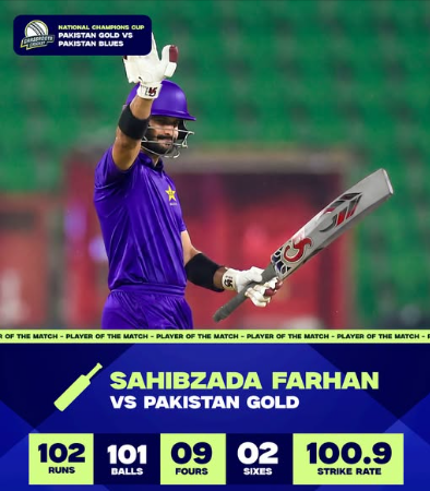 Sahibzada Farhan
