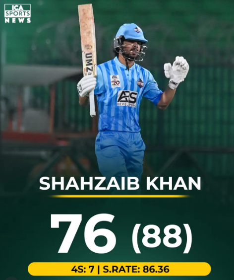 Shahzaib Khan