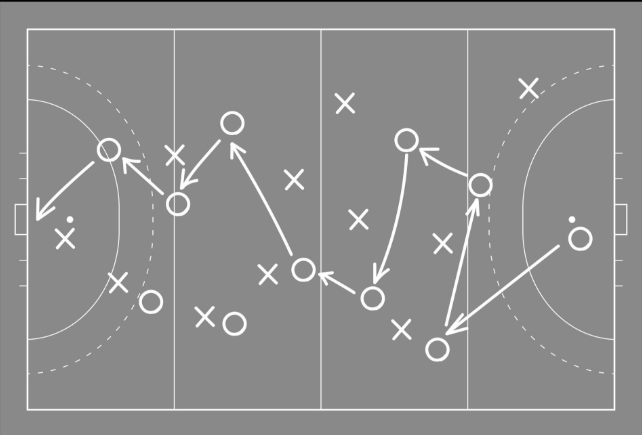 Tactical positioning grid used to dismantle mid-block defensive formations.