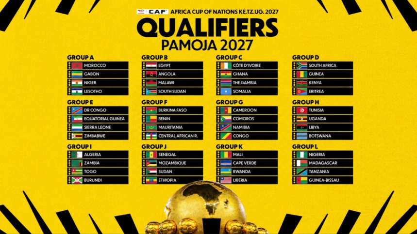 Algeria's road to the Africa Cup of Nations begins with high-stakes fixtures.