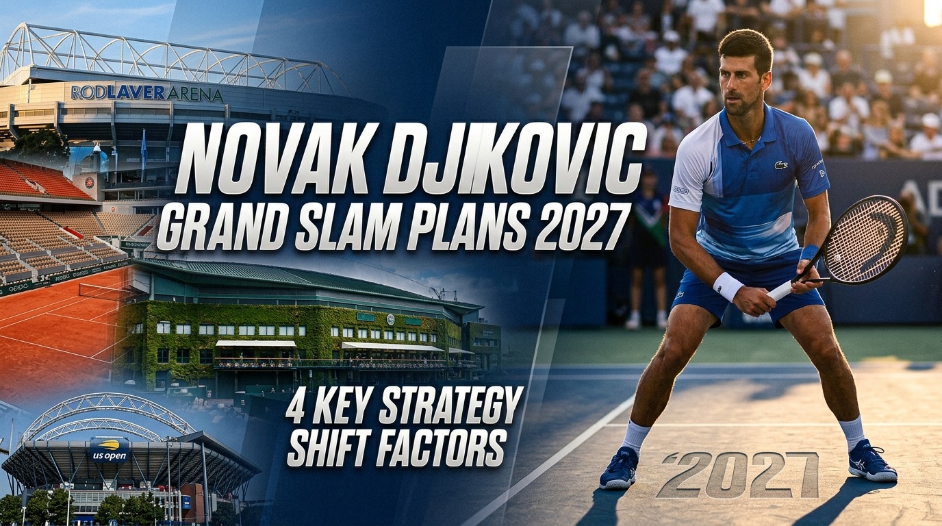 Novak Djokovic Grand Slam plans 2027