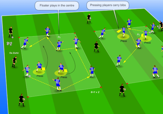 Players participating in high-intensity tactical drills during training.