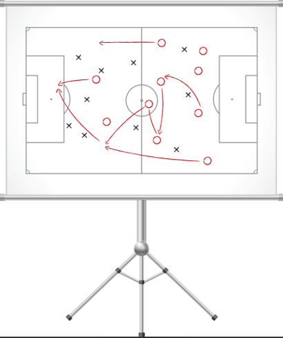 Tactical discipline and positional awareness must be taught systematically from early childhood.